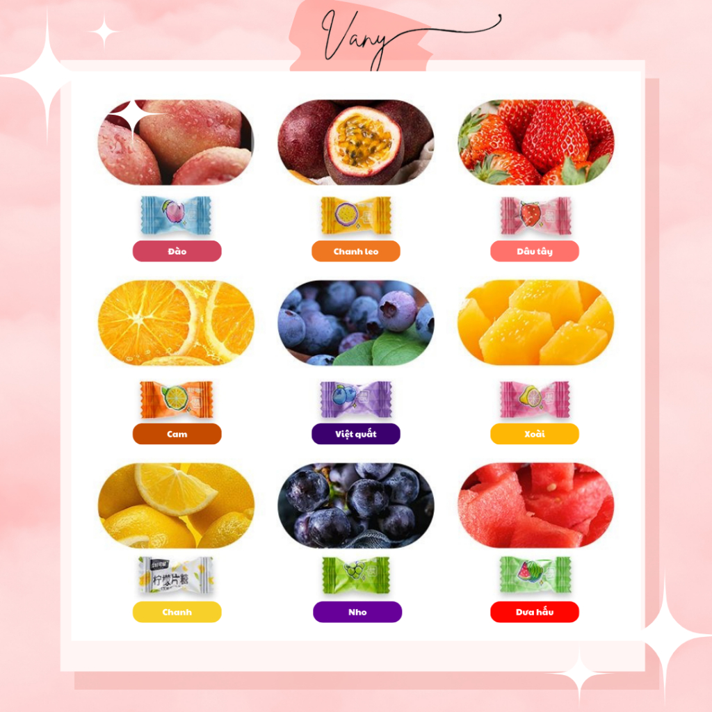 Gói To Kẹo Ngậm không Đường Thơm Miệng Vị Trái Cây 150gr ~138 Viên