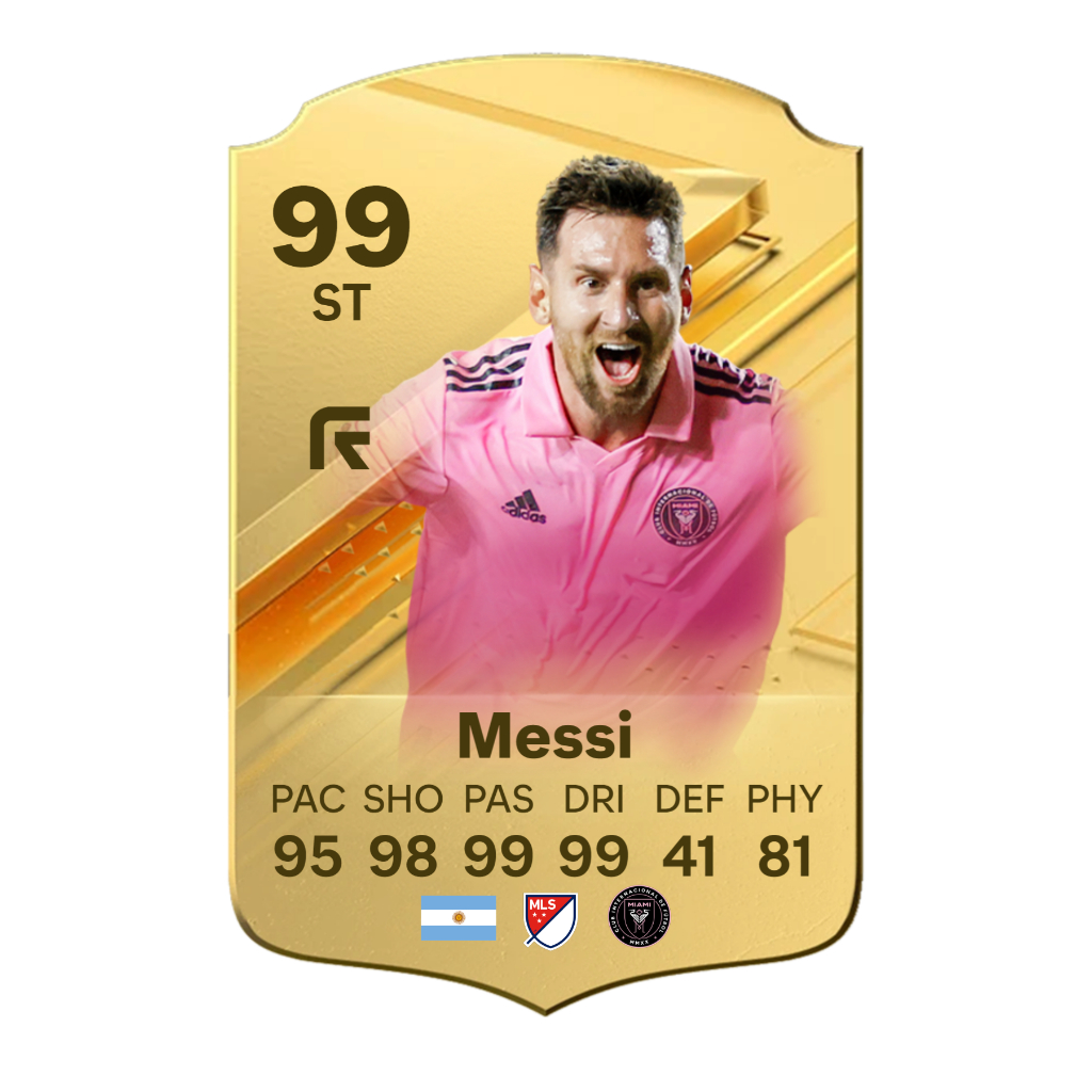 Móc Khóa Cầu Thủ MESSI