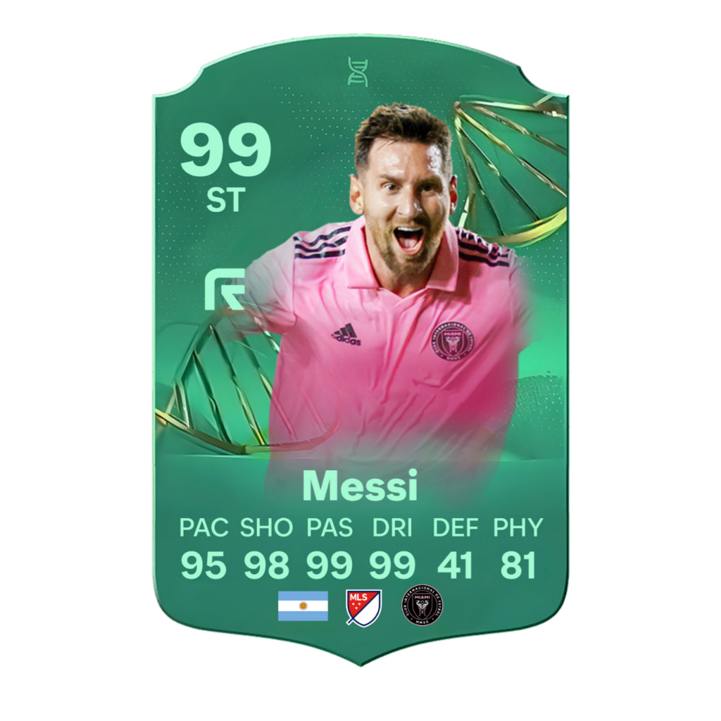 Móc Khóa Cầu Thủ MESSI