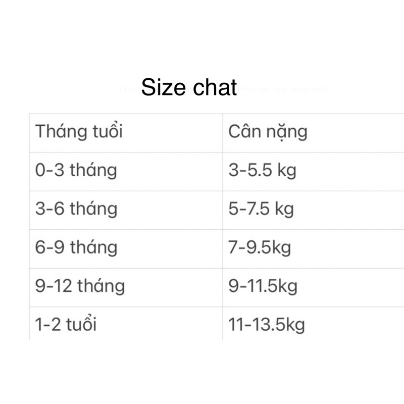 Bodysuit dài tay cho bé trai ,bé gái kèm quần dài và mũ vải cotton gân hàn mềm mại co giãn,mặc thu đông từ 4 đến 12kg.