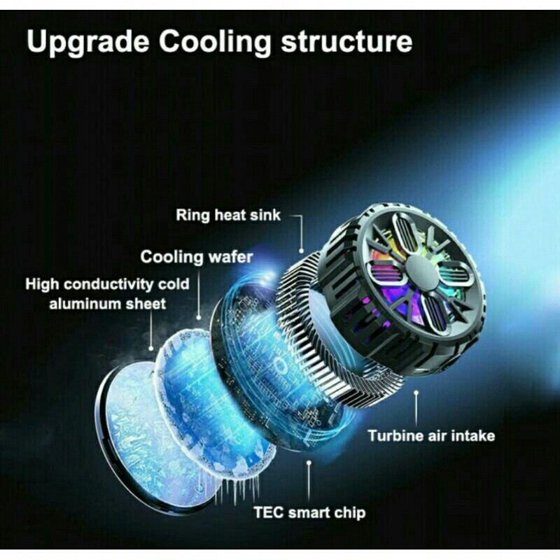 Quạt Tản Nhiệt Dành Cho Điện Thoại, Máy Tính Bảng, Nam Châm Hút L06, Tản Nhiệt Sò Lạnh Siêu Mát