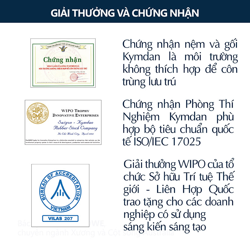 Nệm xếp (gấp) cao su thiên nhiên Kymdan