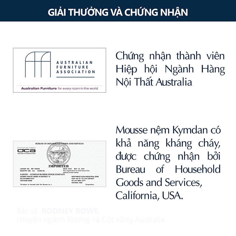 Nệm xếp (gấp) cao su thiên nhiên Kymdan