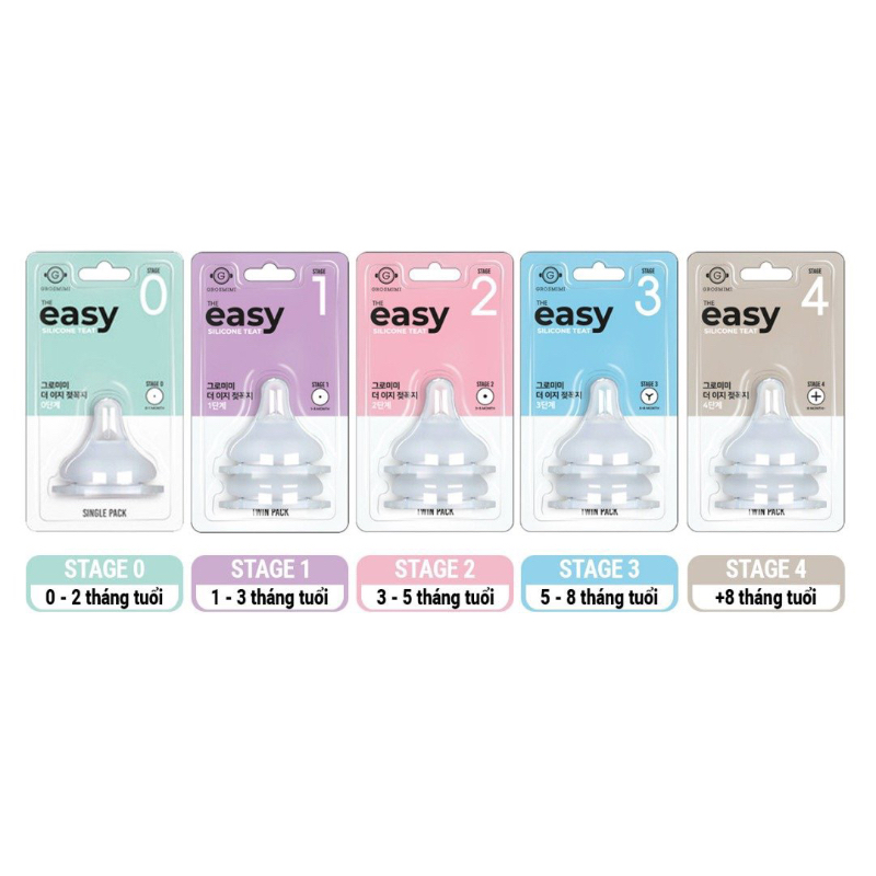 Núm ti thay thế bình sữa Grosmimi Hàn Quốc