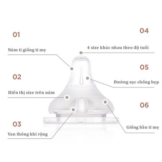 Núm ty bình sữa Moyuum chính hãng ( Thay được vào Pigeon, Lanshions, MotherK, Avent...)