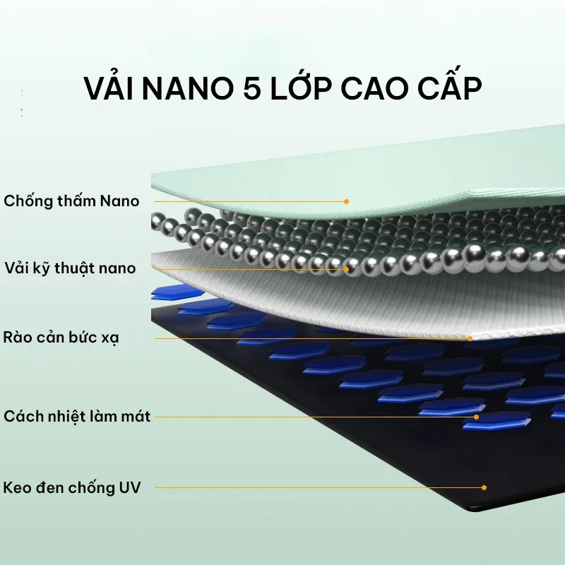 Ô Dù Gấp Mở Ngược Thông Minh Dùng Cho Xe Hơi ,Ô Dù Gấp Ngược Đi Mưa 2 Lớp Cao Cấp