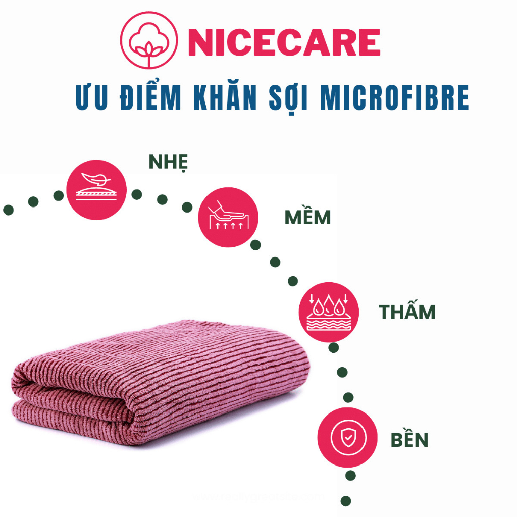 Khăn Tắm Lông Cừu Siêu Thấm Hút NICECARE Cỡ Lớn - Khăn Bông Khăn Lau Cao Cấp Mềm Mại, Thấm Hút Cực Tốt (70x140cm) | BigBuy360 - bigbuy360.vn