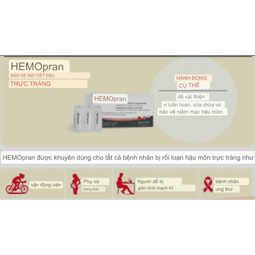 Viên đặt trĩ HEMOpran giảm đau, ngứa, rát, sưng tấy, bảo vệ và tái tạo vùng hậu môn trực tràng- Hộp 14 viên- Luca Store