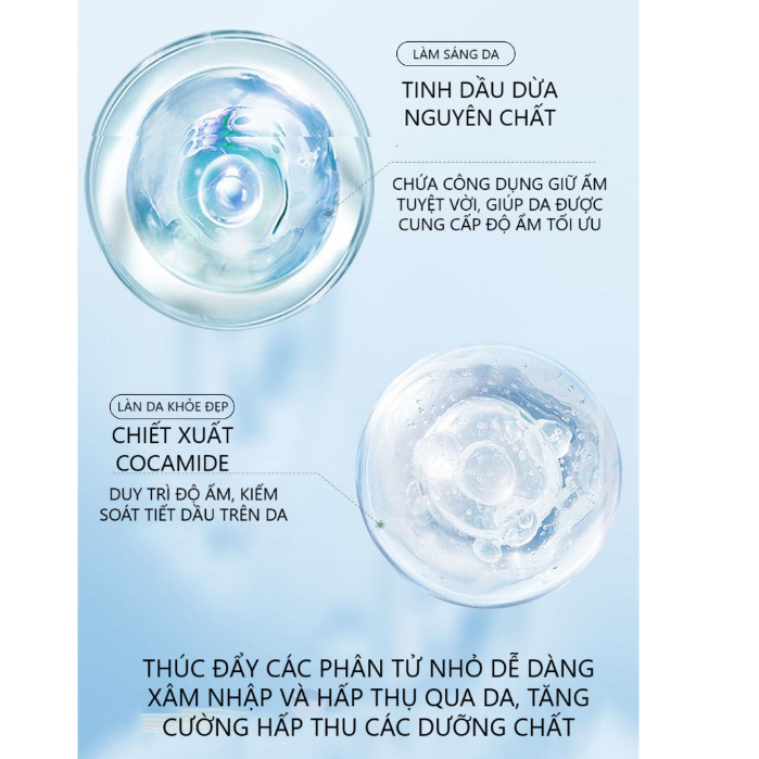 Sữa Tắm Toàn Thân Body Wash SADOER, Giúp Làm Chậm Lão Hóa, Tái Tạo Tế Bào Da, Giữ Ẩm