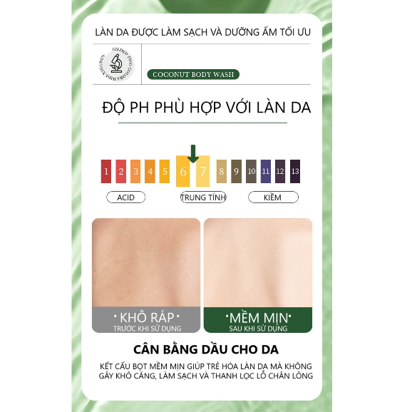 Sữa Tắm Toàn Thân Body Wash SADOER, Giúp Làm Chậm Lão Hóa, Tái Tạo Tế Bào Da, Giữ Ẩm