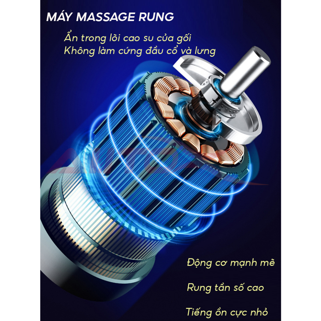Gối đầu và tựa lưng ô tô massage -Thiết kế công thái học, 6 chế độ rung ruột cao su non êm ái - Giảm đau mỏi cổ vai gáy | BigBuy360 - bigbuy360.vn