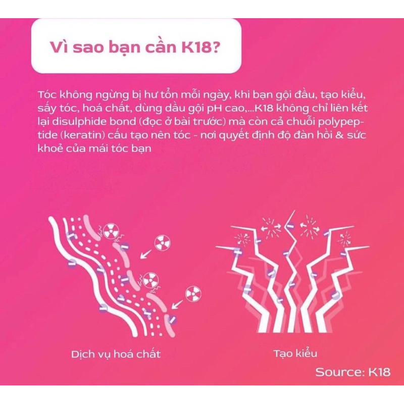 Mặt nạ phục hồi tóc hư tổn K18 LEAVE-IN REPAIR HAIR MASK