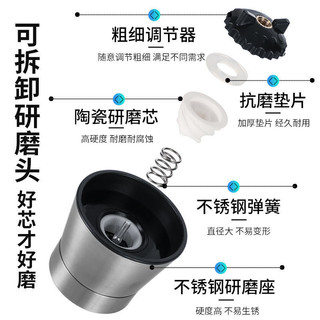 Bộ Lọ Đựng Và Xay Tiêu