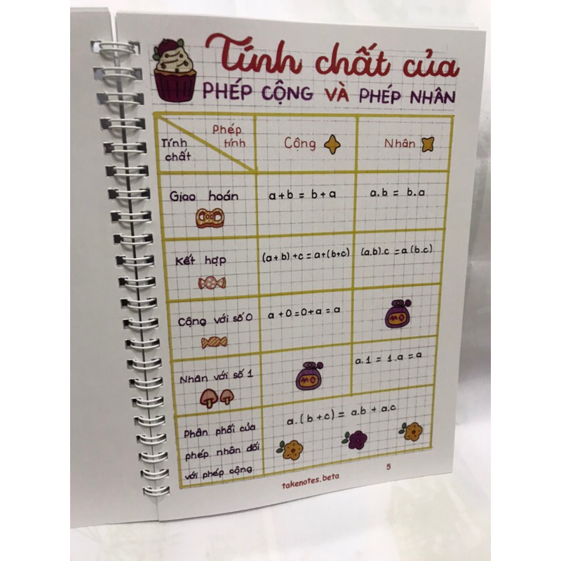 Sổ tay lò xo Takenote Toán 6 khổ A5
