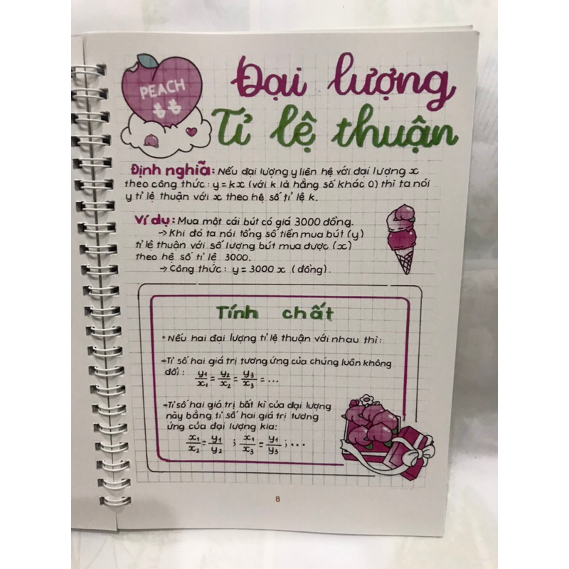 Sổ tay lò xo Takenote Toán 7 khổ A5