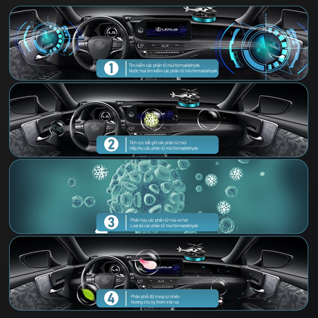 NƯỚC HOA Ô TÔ Năng Lượng Mặt Trời Máy Bay Trực Thăng, Khuếch Tán Hương Thơm, Khử Mùi Ô Tô Tặng Kèm Tinh Dầu