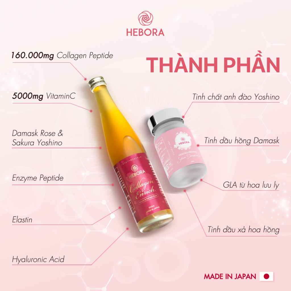 Combo nước uống Hebora Collagen Enrich 500ml và viên uống tỏa hương Hebora Premium Hộp 60 viên