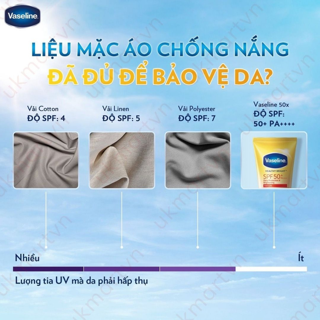 Vaseline 50x Serum Chống Nắng Cơ Thể SPF50 + Dưỡng Trắng Da Sáng Khoẻ