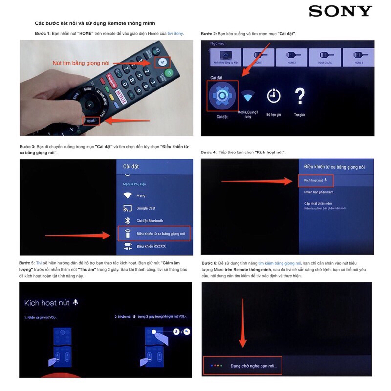 REMOTE Sony Giọng nói 2015-2022-Điều Khiển Tivi Sony Giọng Nói HÀNG CHUẨN mới 100% -thanhluanshop
