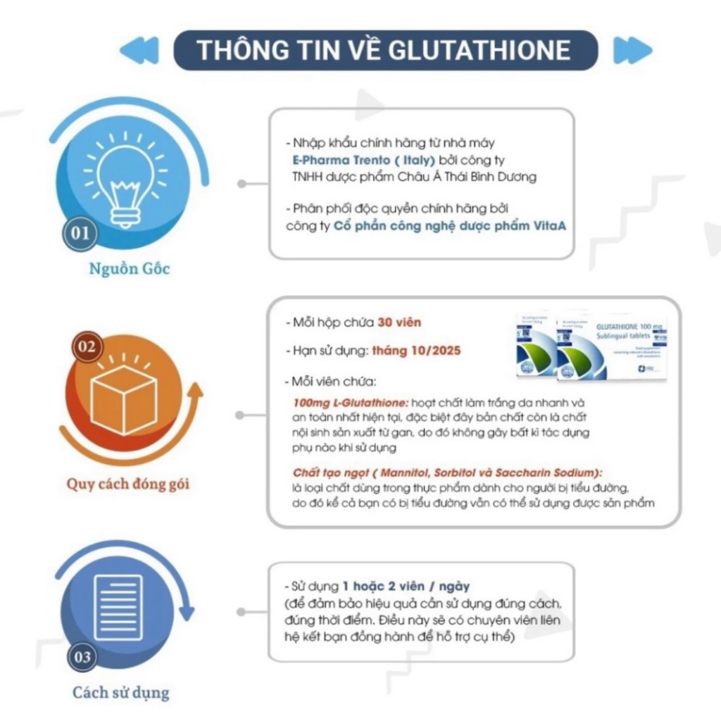 Viên Ngậm Trắng Da Dưới Lưỡi Glutathione 100mg Nhập Khẩu Italy
