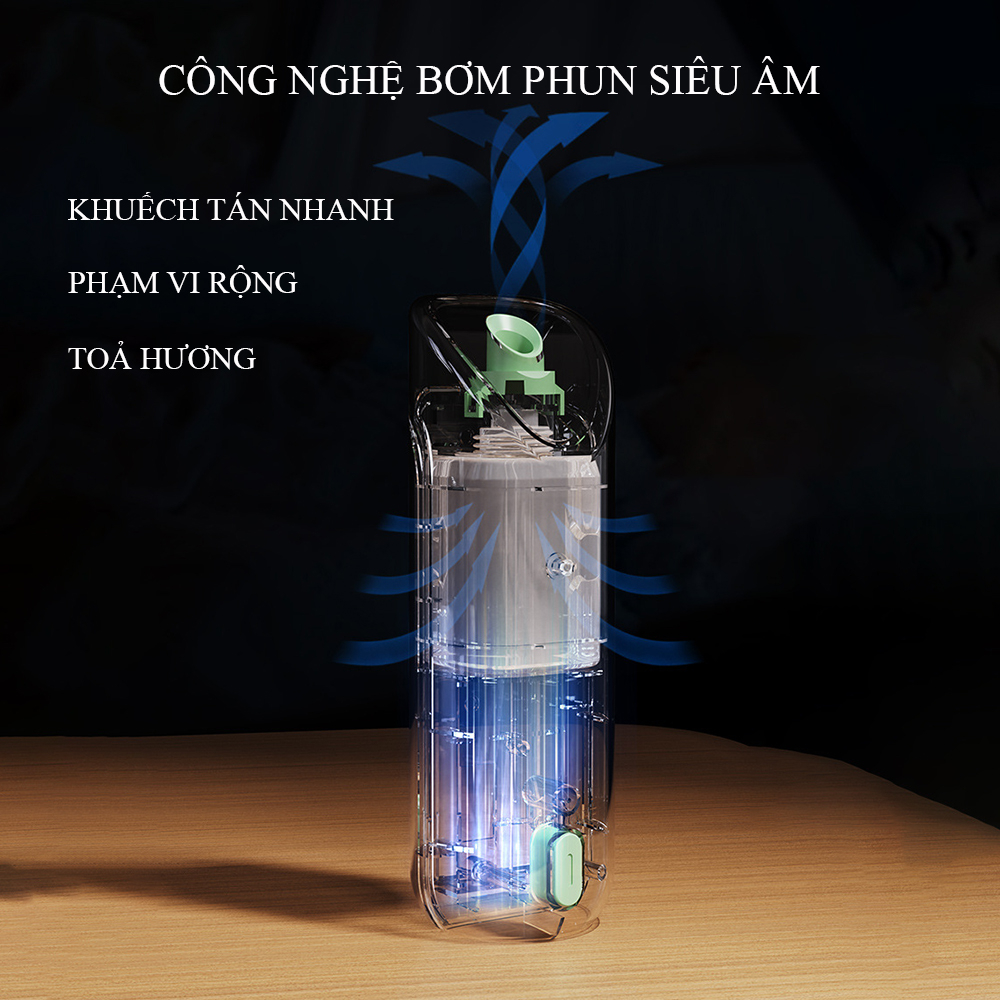 Máy Khuếch Tán Tinh Dầu Nước Hoa Thông Minh Tự Động Máy Xông Tinh Dầu Phòng Ngủ Máy Phun Sương Tinh Dầu Tỏa Hương Thơm