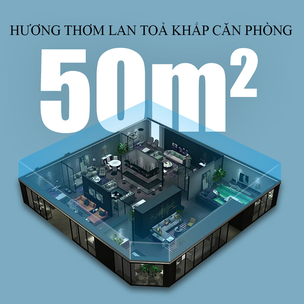 Máy Khuếch Tán Tinh Dầu Nước Hoa Thông Minh Tự Động Máy Xông Tinh Dầu Phòng Ngủ Máy Phun Sương Tinh Dầu Tỏa Hương Thơm