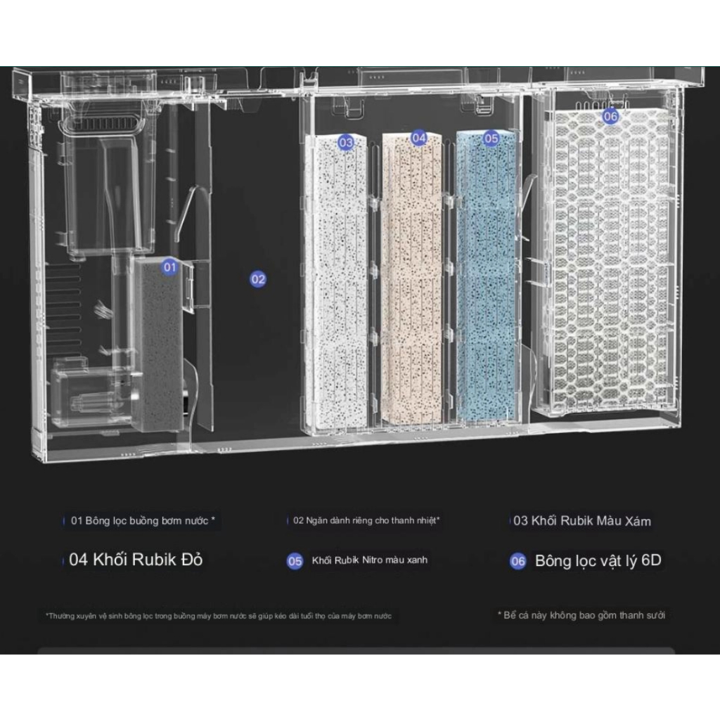 Bể cá thông minh Xiaomi Mijia Smart Fish Tank MYG100 20L