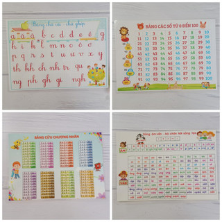 Bảng Âm Vần Lớp 1 (kích thước a3), ép Pastic.