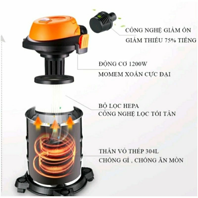Máy Hút Bụi Yangzi 220V