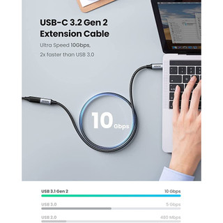 Cáp nối dài Type C dài 0.5M Ugreen 80810