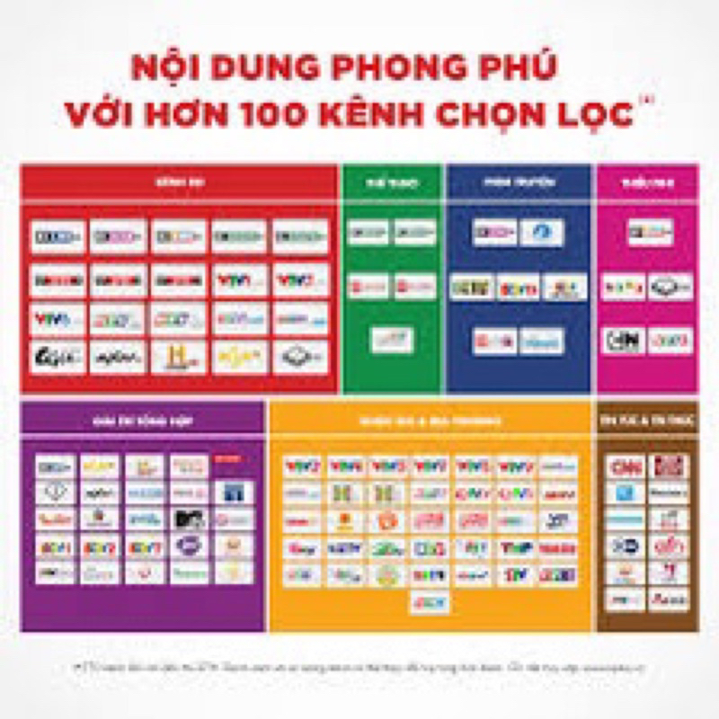 K+ TV Box Miễn Phí 6 Tháng Thuê Bao
