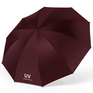 Ô chống nắng tia uv
