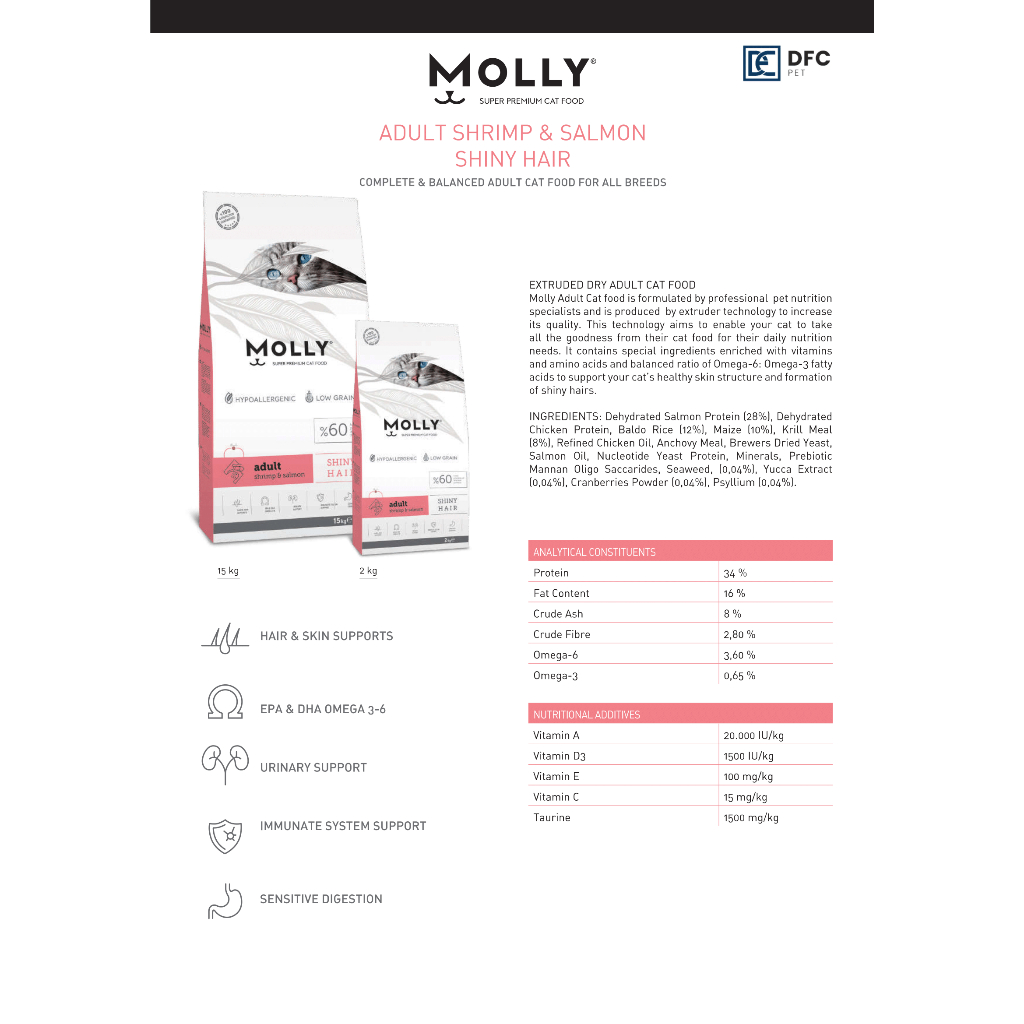 Thức Ăn Hạt Molly Cho Mèo Dưỡng Lông 2kg