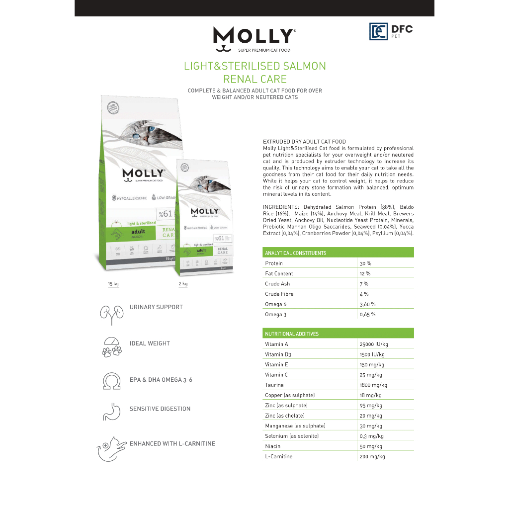 Hạt Tiết Liệu Cho Mèo Molly Renol Gói 2kg, 15kg, Thổ Nhĩ Kỳ