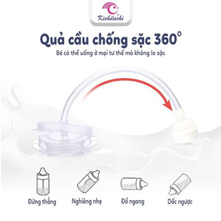 Bình tập uống nước,ti sữa cho bé(2 in 1)