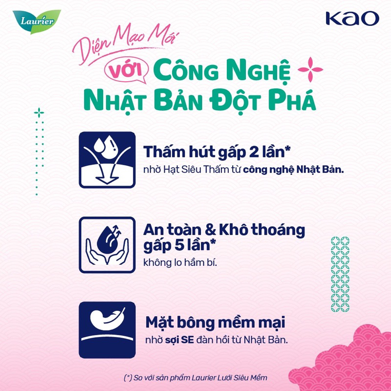 Combo 3 gói BVS Fresh&Free có cánh/ko cánh 20miếng