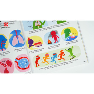 Sách bách khoa tri thức cho trẻ em