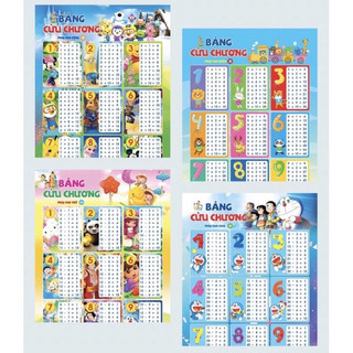 Bảng Cửu Chương Nhân_Chia_Cộng_Trừ 1 mặt bọc nilon cho bé_Khoor A4