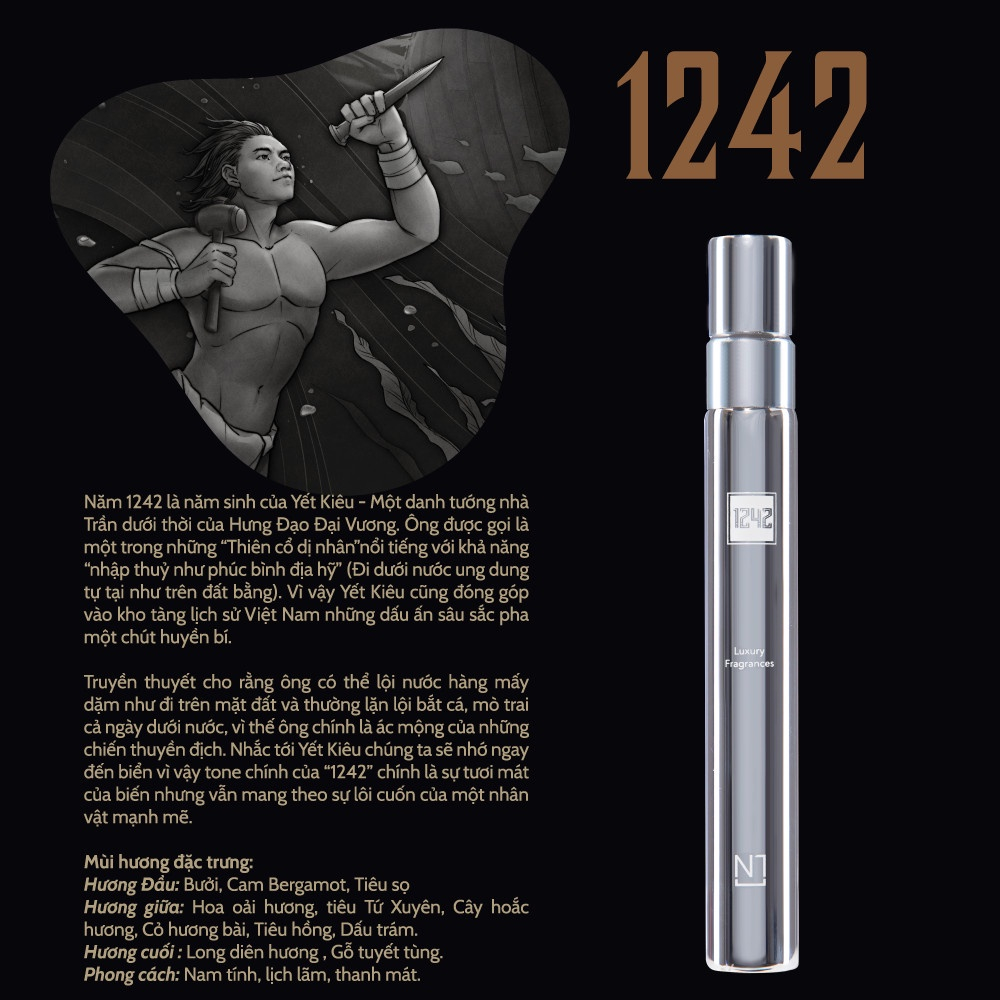 Nước hoa nam Nerman 4000 Luxury Fragrances, combo 3 mùi hương lôi cuốn mạnh mẽ, lưu hương 8h, chính hãng longtime.watch