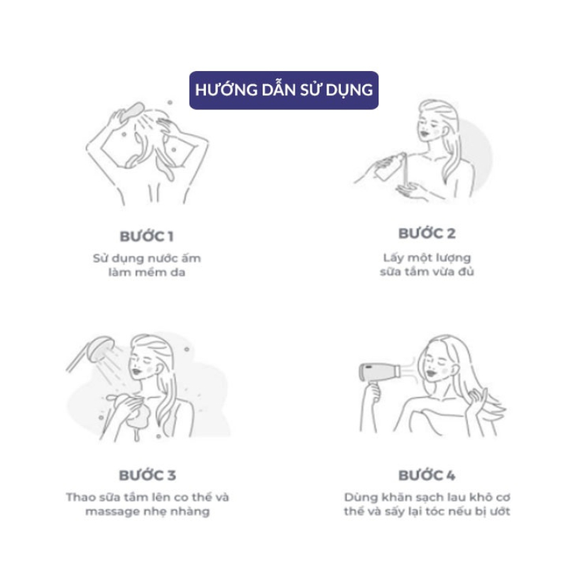 Sữa dưỡng thể chống nắng Hatomugi UV Milk Gel SPF31 PA+++ SPF50+