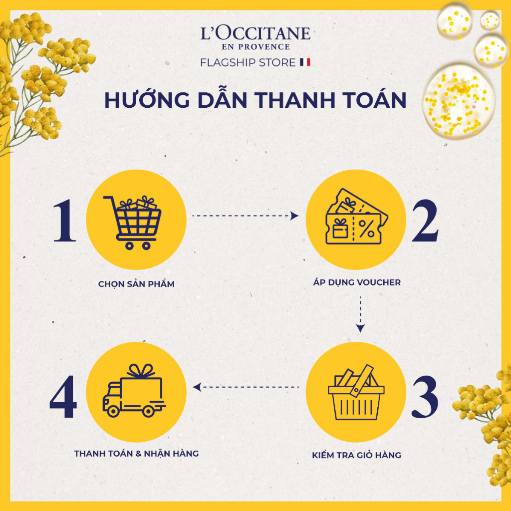 Gel Tắm Hương Hoa  L'Occitane Shower Gel 500ml