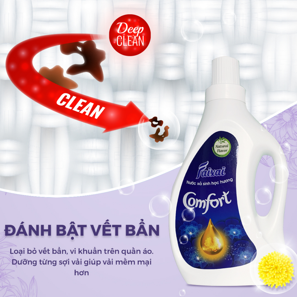 Combo Nước Giặt Xả Faixai 3.6Kg Nước Xả Vải SInh Học FaiXai 2L Dưỡng Thơm Đánh Bay Vết Bẩn Lưu Hương Cả Ngày Dài
