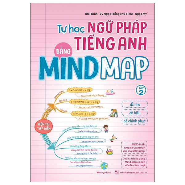 Sách - Tự Học Ngữ Pháp Tiếng Anh Bằng Mindmap - Tập 2 (MGB)