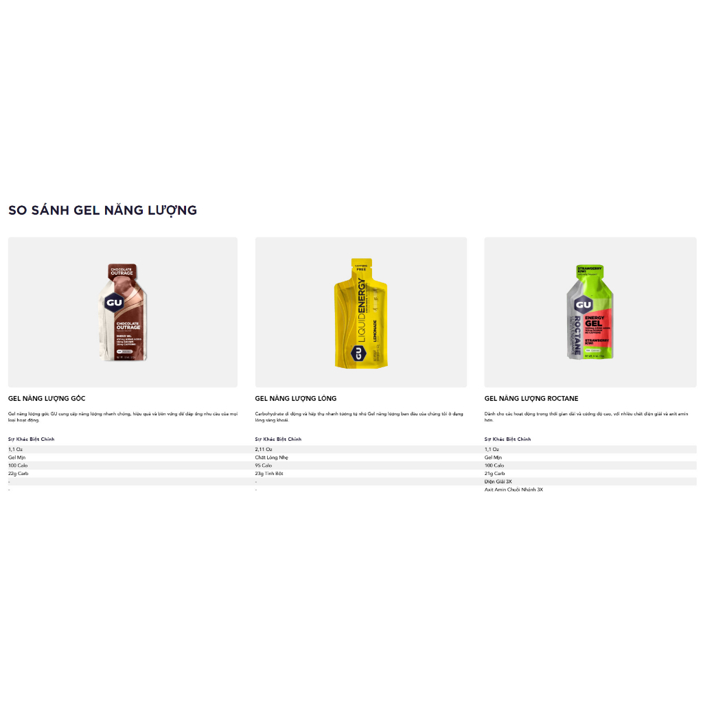 Gel Năng Lượng Chạy Bộ Gu Roctane Energy, Liquid Energy - Hỗ Trợ Tăng Năng Lượng Khi Đạp Xe, Chạy Bộ
