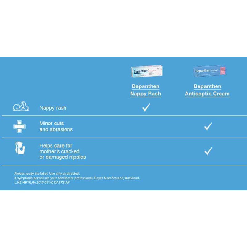 Kem chống hăm cho bé Bepanthen Nappy Rash 100g Úc