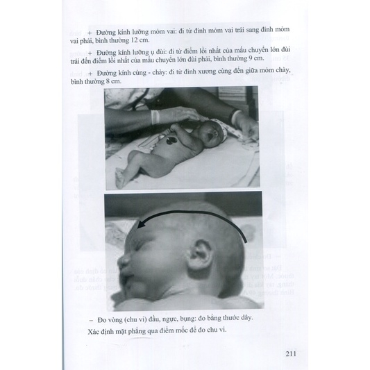 Sách - Thủ Thuật Sản Phụ Khoa