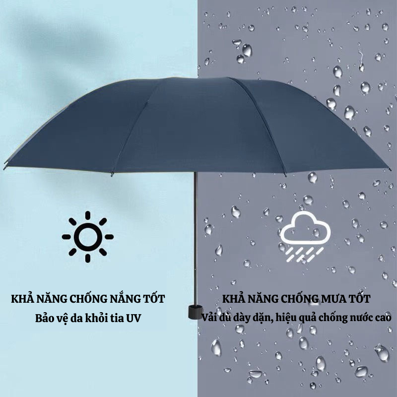 Dù Che Mưa NAMIKO Kích Thước Cực Lớn Chống Tia UV Cao Cấp