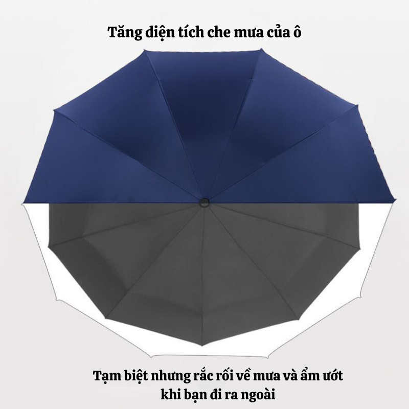 Ô Dù NAMIKO Gấp Gọn 12 Nan Chống Thấm Kích Thước Lớn