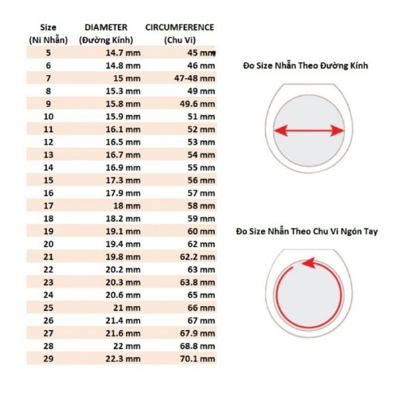 Nhẫn dáng con cóc đáng yêu , sẽ mang đến may mắn cho bạn. nhẫn nữ đẹp.