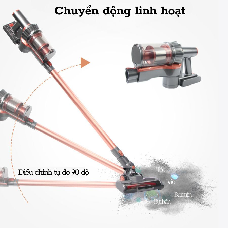 Máy hút bụi Guchy thế hệ mới ứng dụng công nghệ lốc xoáy,kèm nhiều đầu hút, máy hút bụi không dây, pin tháo rời